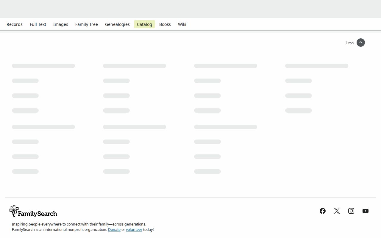 Douglas County city directory FamilySearch catalog record